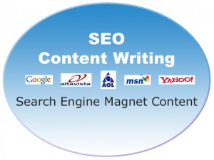 How to Write Optimized Search Engine Web Content